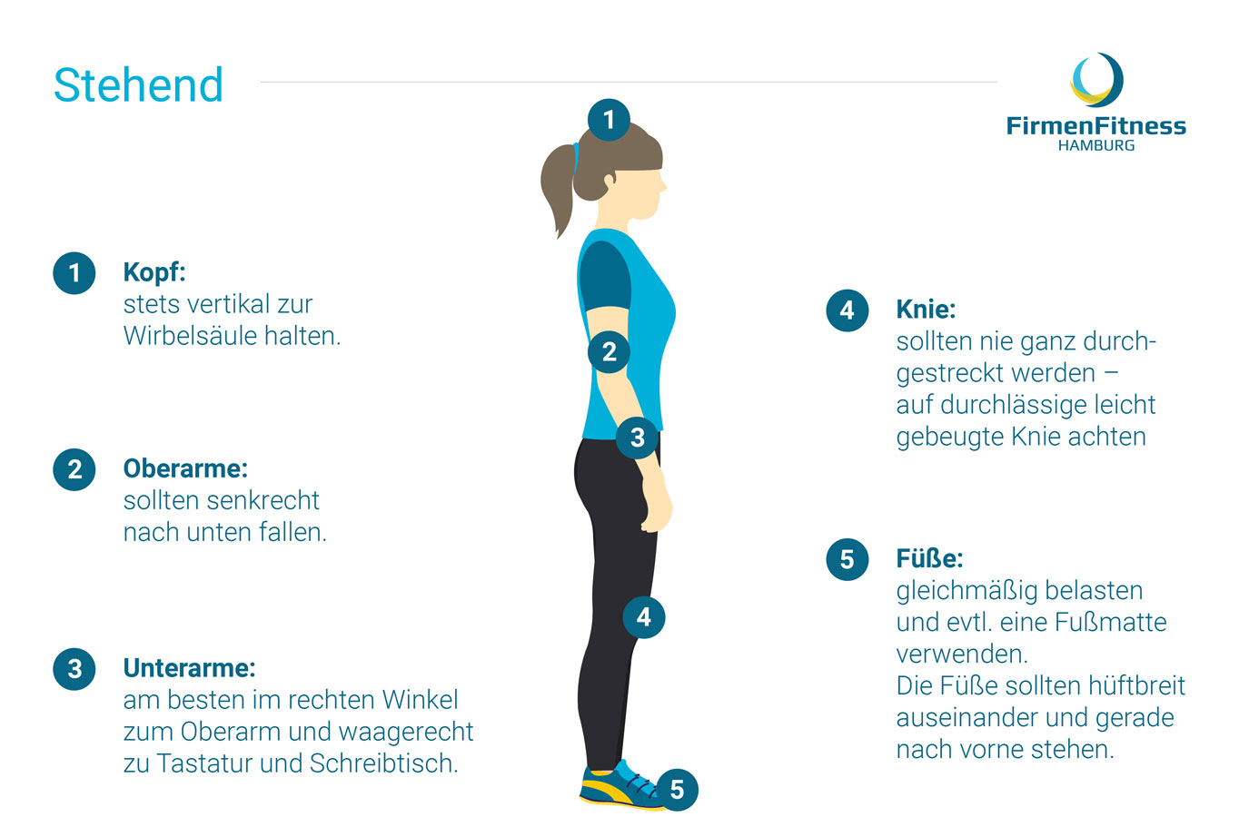 Tipps zur Verbesserung der Ergonomie am Steh-Arbeitsplatz